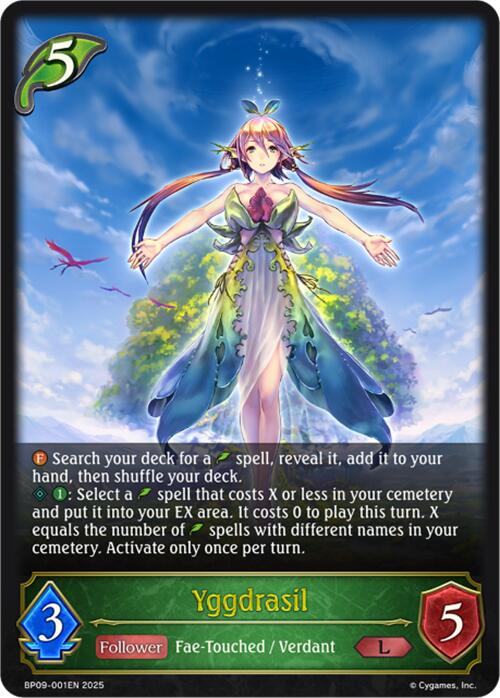Yggdrasil