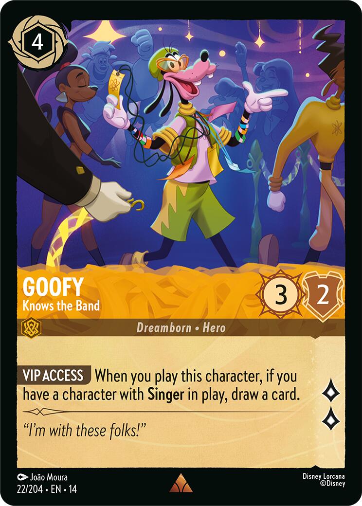 Goofy - Knows the Band